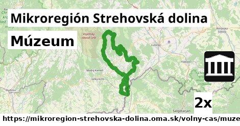 Múzeum, Mikroregión Strehovská dolina