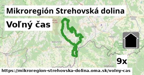 voľný čas v Mikroregión Strehovská dolina