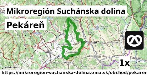 Pekáreň, Mikroregión Suchánska dolina