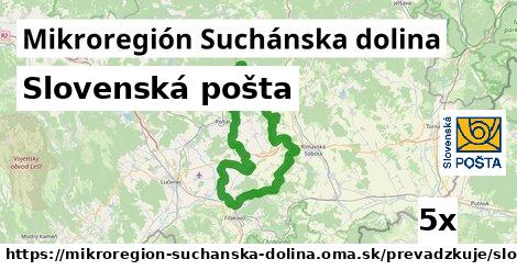 Slovenská pošta, Mikroregión Suchánska dolina