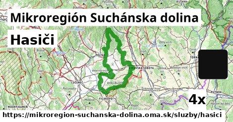 Hasiči, Mikroregión Suchánska dolina