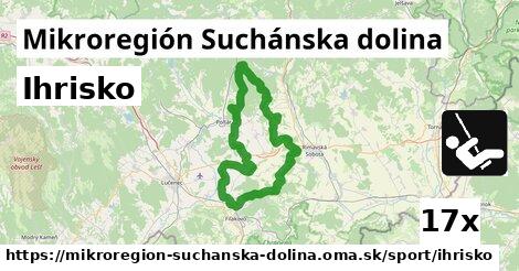 Ihrisko, Mikroregión Suchánska dolina