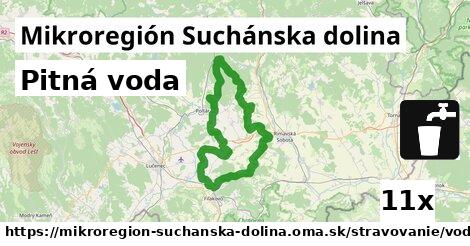 Pitná voda, Mikroregión Suchánska dolina