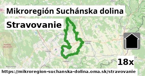 stravovanie v Mikroregión Suchánska dolina