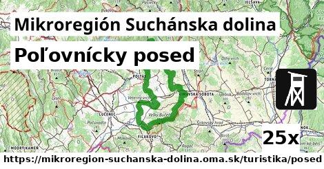 Poľovnícky posed, Mikroregión Suchánska dolina