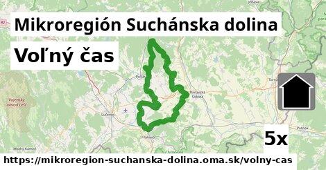 voľný čas v Mikroregión Suchánska dolina