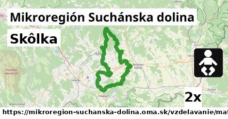 Skôlka, Mikroregión Suchánska dolina