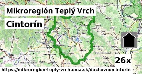 Cintorín, Mikroregión Teplý Vrch