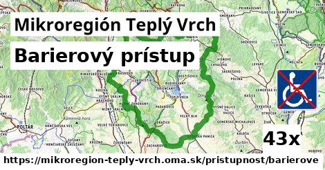 Barierový prístup, Mikroregión Teplý Vrch