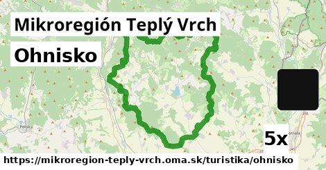 Ohnisko, Mikroregión Teplý Vrch