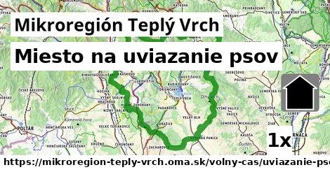 Miesto na uviazanie psov, Mikroregión Teplý Vrch
