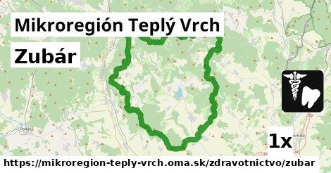 Zubár, Mikroregión Teplý Vrch