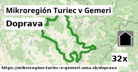 doprava v Mikroregión Turiec v Gemeri