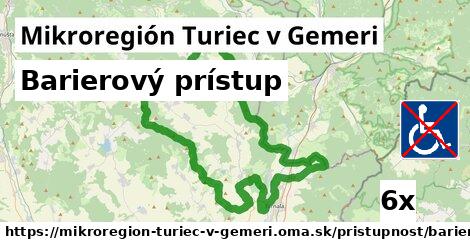 Barierový prístup, Mikroregión Turiec v Gemeri