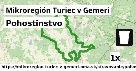 Pohostinstvo, Mikroregión Turiec v Gemeri