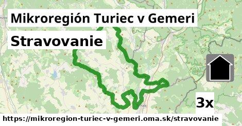 stravovanie v Mikroregión Turiec v Gemeri