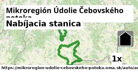 nabíjacia stanica v Mikroregión Údolie Čebovského potoka