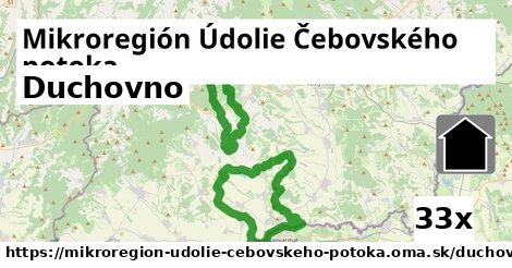 duchovno v Mikroregión Údolie Čebovského potoka