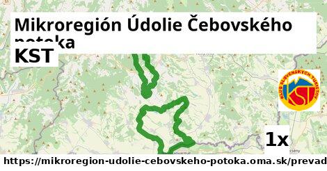 KST, Mikroregión Údolie Čebovského potoka