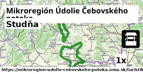 Studňa, Mikroregión Údolie Čebovského potoka