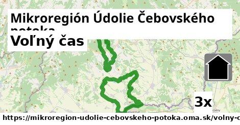 voľný čas v Mikroregión Údolie Čebovského potoka