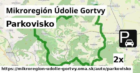 Parkovisko, Mikroregión Údolie Gortvy