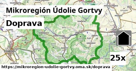 doprava v Mikroregión Údolie Gortvy