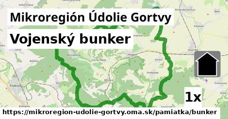 Vojenský bunker, Mikroregión Údolie Gortvy