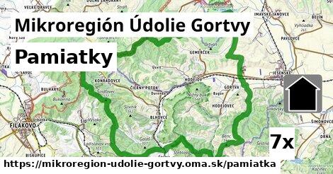 pamiatky v Mikroregión Údolie Gortvy