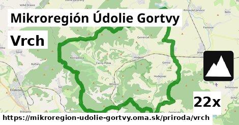 Vrch, Mikroregión Údolie Gortvy