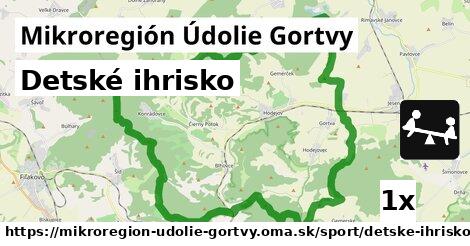 Detské ihrisko, Mikroregión Údolie Gortvy