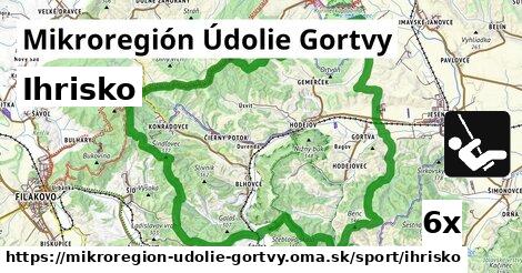 Ihrisko, Mikroregión Údolie Gortvy