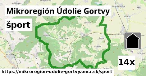 šport v Mikroregión Údolie Gortvy