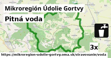 Pitná voda, Mikroregión Údolie Gortvy