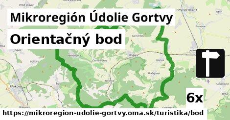 Orientačný bod, Mikroregión Údolie Gortvy