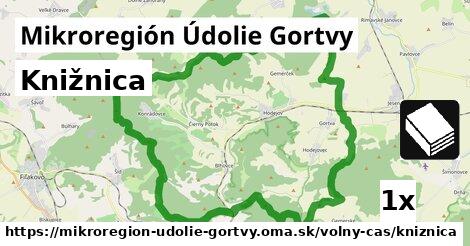 Knižnica, Mikroregión Údolie Gortvy