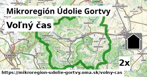 voľný čas v Mikroregión Údolie Gortvy