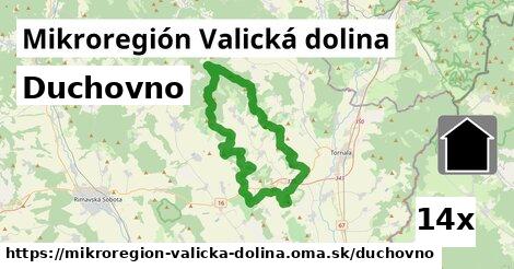 duchovno v Mikroregión Valická dolina