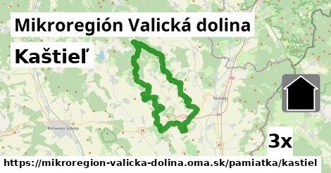 Kaštieľ, Mikroregión Valická dolina