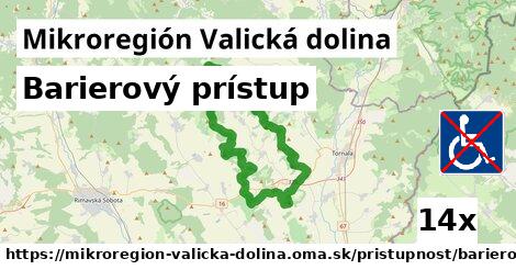 Barierový prístup, Mikroregión Valická dolina