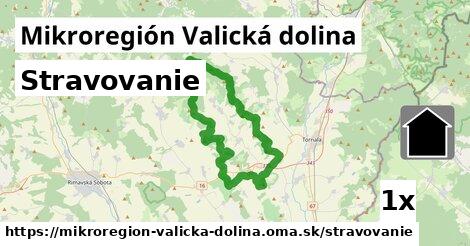 stravovanie v Mikroregión Valická dolina