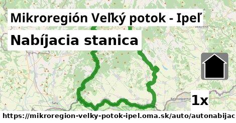 nabíjacia stanica v Mikroregión Veľký potok - Ipeľ