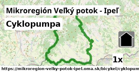 Cyklopumpa, Mikroregión Veľký potok - Ipeľ