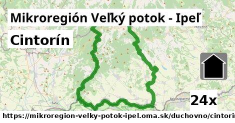 cintorín v Mikroregión Veľký potok - Ipeľ