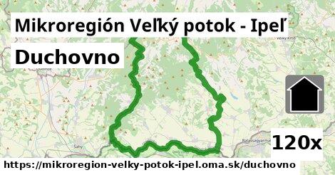 duchovno v Mikroregión Veľký potok - Ipeľ