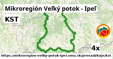 KST, Mikroregión Veľký potok - Ipeľ