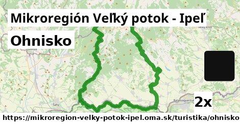 Ohnisko, Mikroregión Veľký potok - Ipeľ