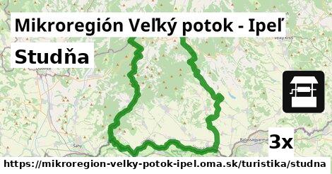 studňa v Mikroregión Veľký potok - Ipeľ