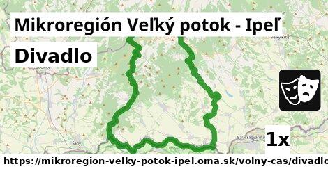 Divadlo, Mikroregión Veľký potok - Ipeľ