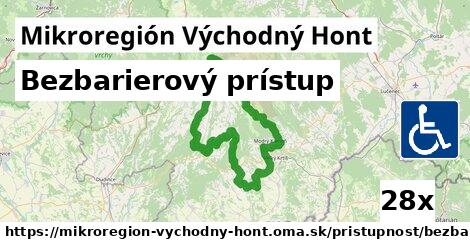 Bezbarierový prístup, Mikroregión Východný Hont